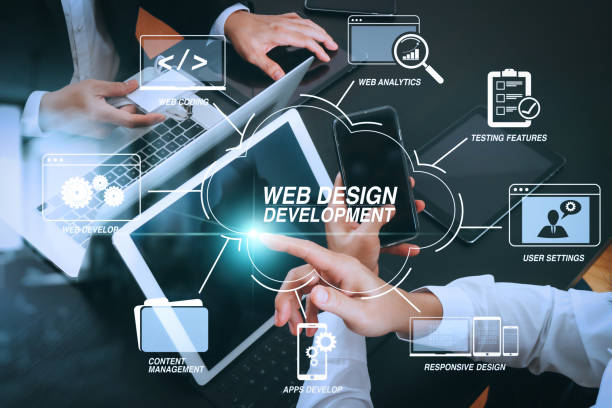Web App Design & Development